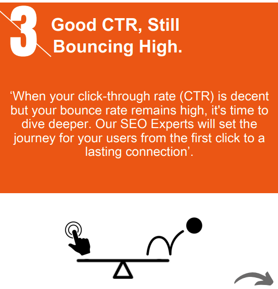 Good CTR, Still Bouncing High. ‘When your click-through rate (CTR) is decent but your bounce rate remains high, it's time to dive deeper. Our SEO Experts will set the journey for your users from the first click to a lasting connection’.