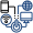 Digital services